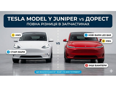 Tesla Model Y Juniper vs дорест Model Y — повна різниця в запчастинах